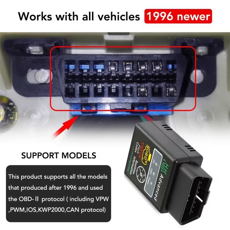 Tester Diagnoză Auto OBD2 ELM327 – Scanner Auto pentru Telefon